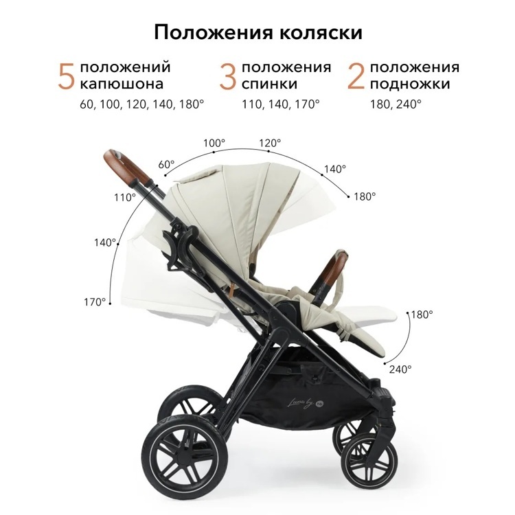 Коляска прогулочная Happy Baby "LUNA PRO", beige