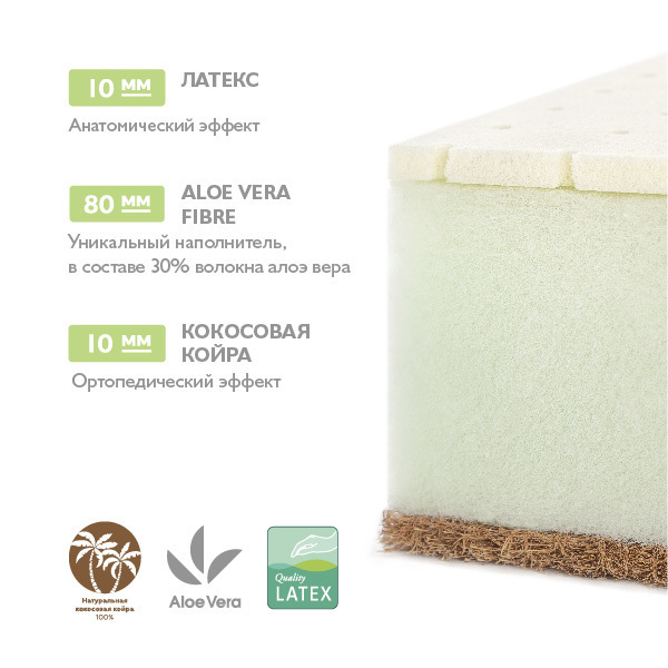 Матрац Plitex "Aloe vera Life" 119*60*11 см