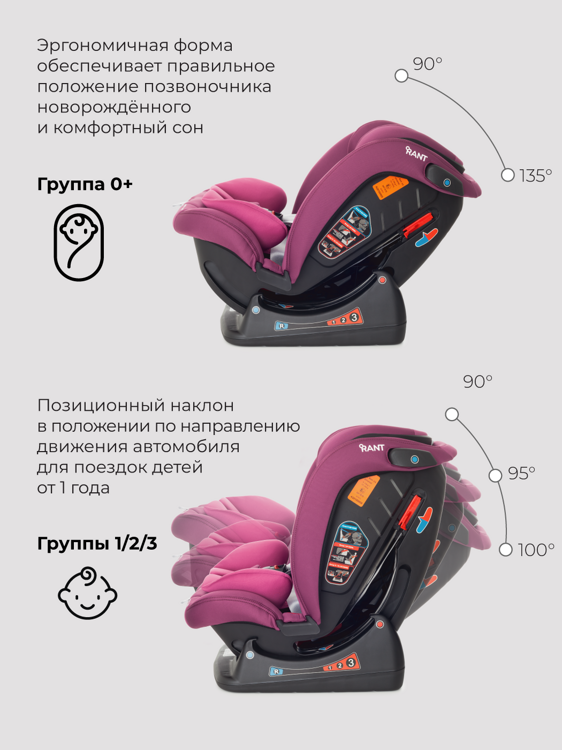 Автокресло Rant Matrix Safety Line гр. 0/1/2/3 (0-36 кг), фиолетовый